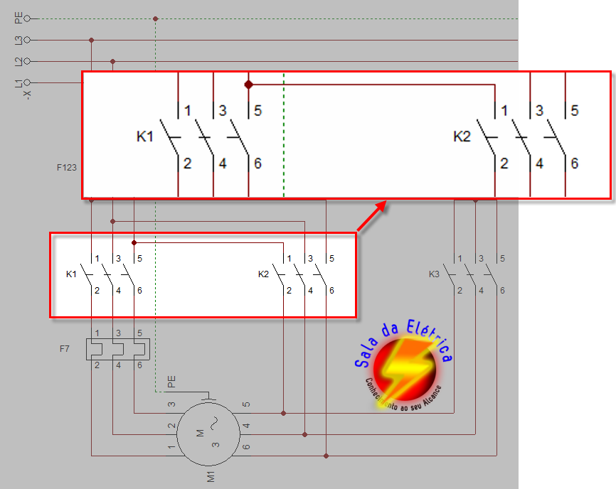Comandos Elétricos