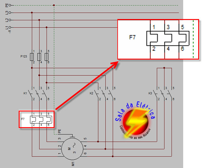 Dimensionamento do Relé de Sobrecarga (Relé Térmico)