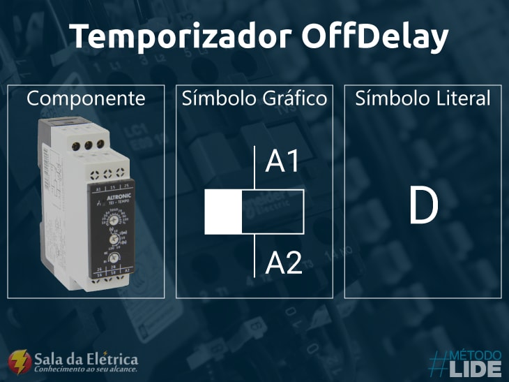 Temporizador OffDelay símbolos encontrados em diagramas elétricos