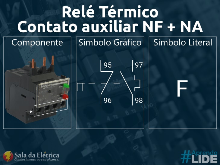 Contato do Relé Térmico símbolos encontrados em diagramas elétricos