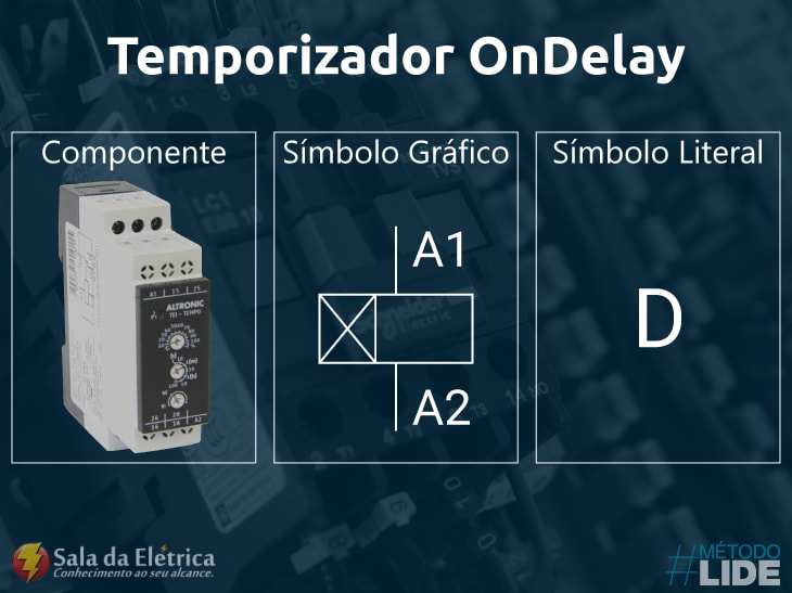 Temporizador OnDelay símbolos encontrados em diagramas elétricos