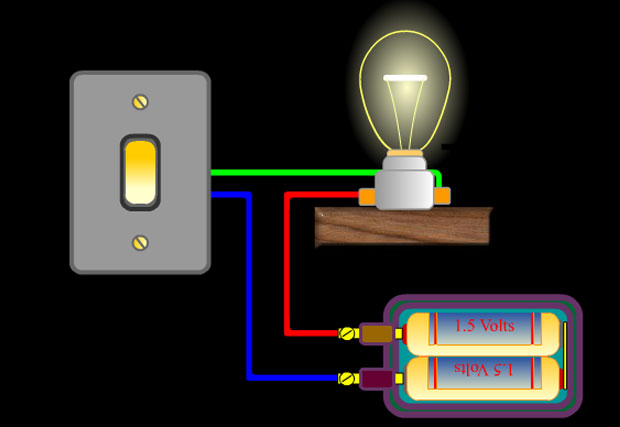 circuito elétrico
