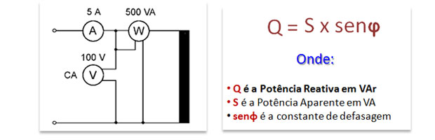 potência elétrica reativa