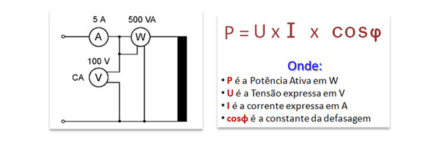 potência elétrica ativa