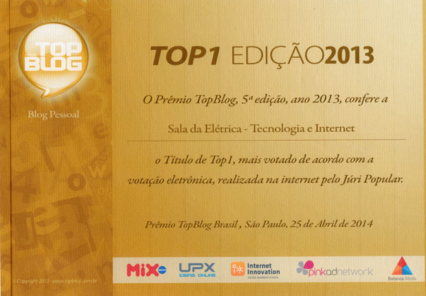 Top Blog 2013