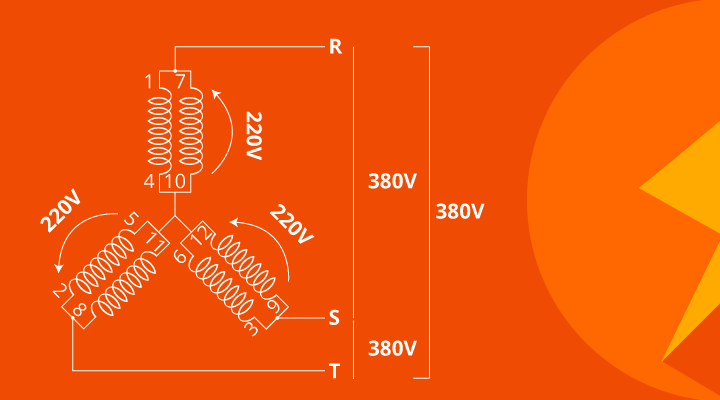 Fechamento 380V