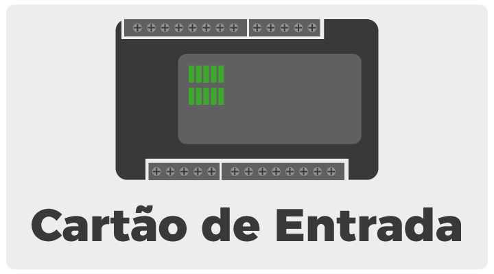 Cartão de entrada do clp