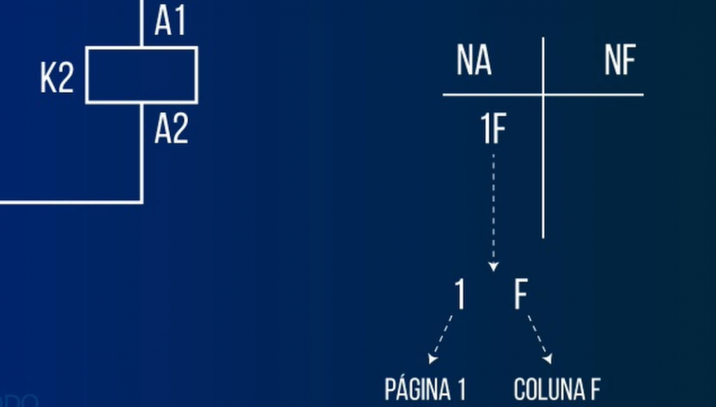 Referência Cruzada em Esquema Elétrico