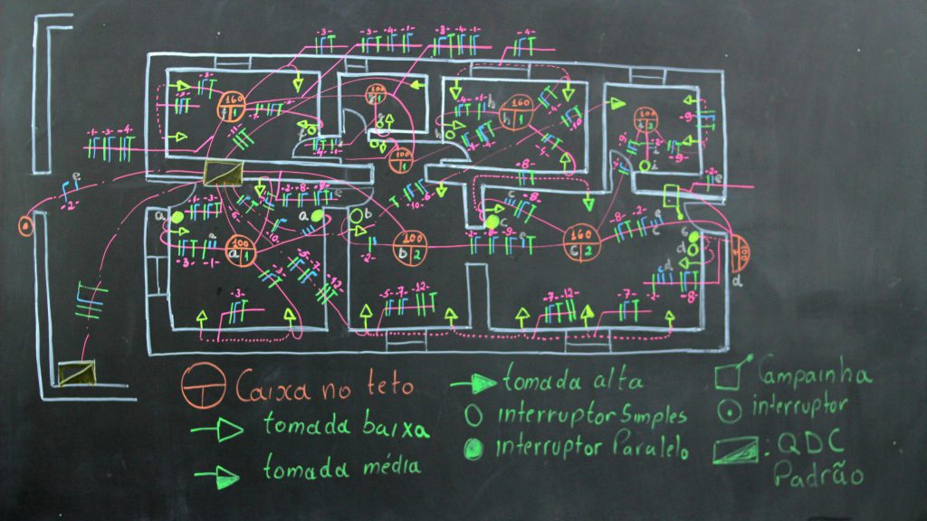 planta baixa