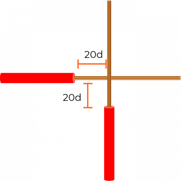 como emendar cabos elétricos