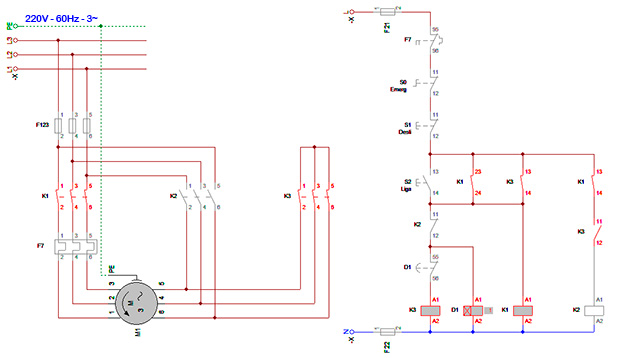 Resultado de imagem para Diagrama elÃ©trico de forÃ§a e controle de uma chave de partida