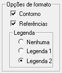 opçòes de formato no CADe SIMU