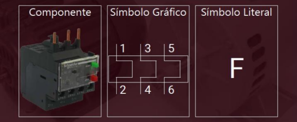 Relé térmico