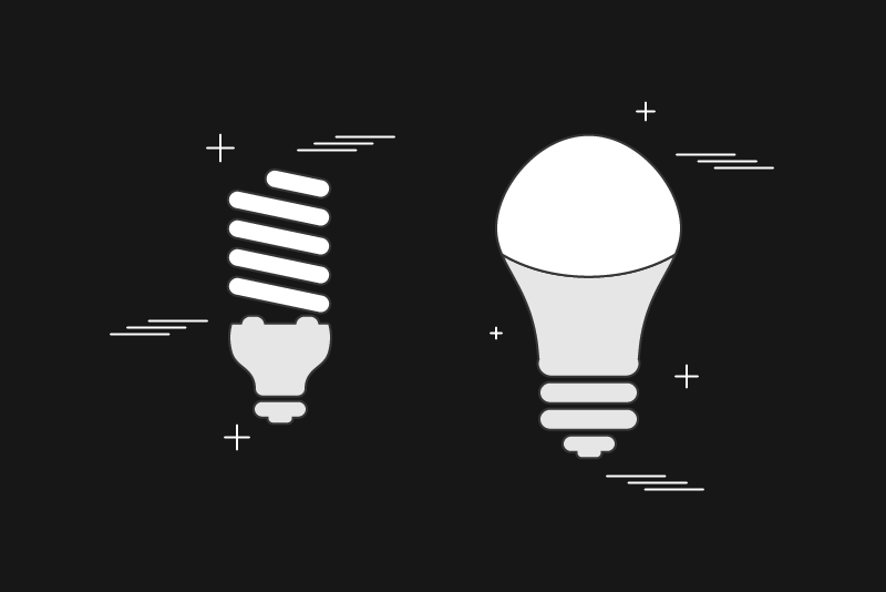 Fator de potência das lâmpadas LED e compactas