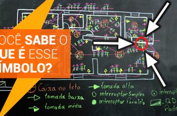 Planta Baixa: Você Sabe tudo sobre ela?