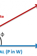 Potencia Ativa e Reativa