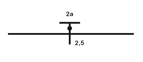 simbologia - Condutor de proteção (PEN) no interior do eletroduto