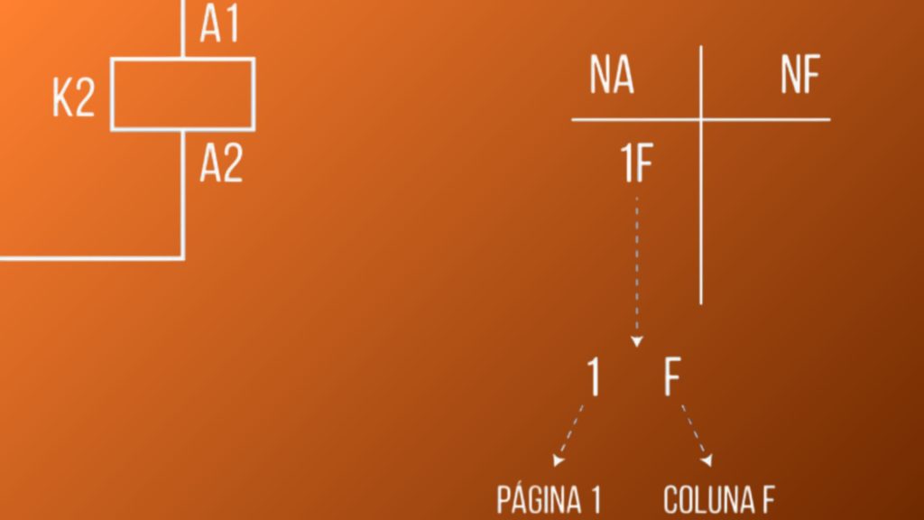 leitura de diagramas elétricos - ref. cruzada