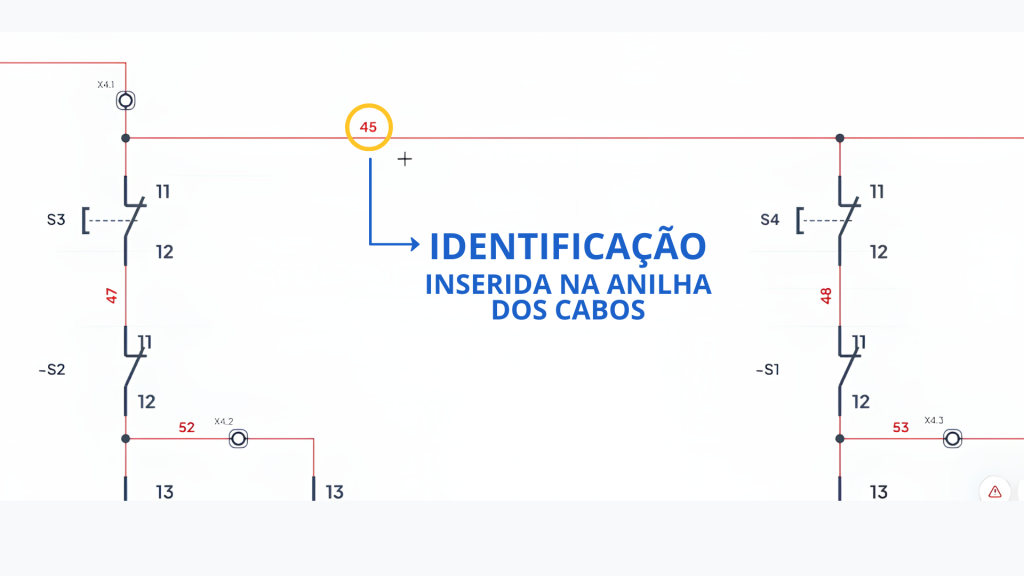 identificação dos cabos - Leitura de diagramas elétricos industriais